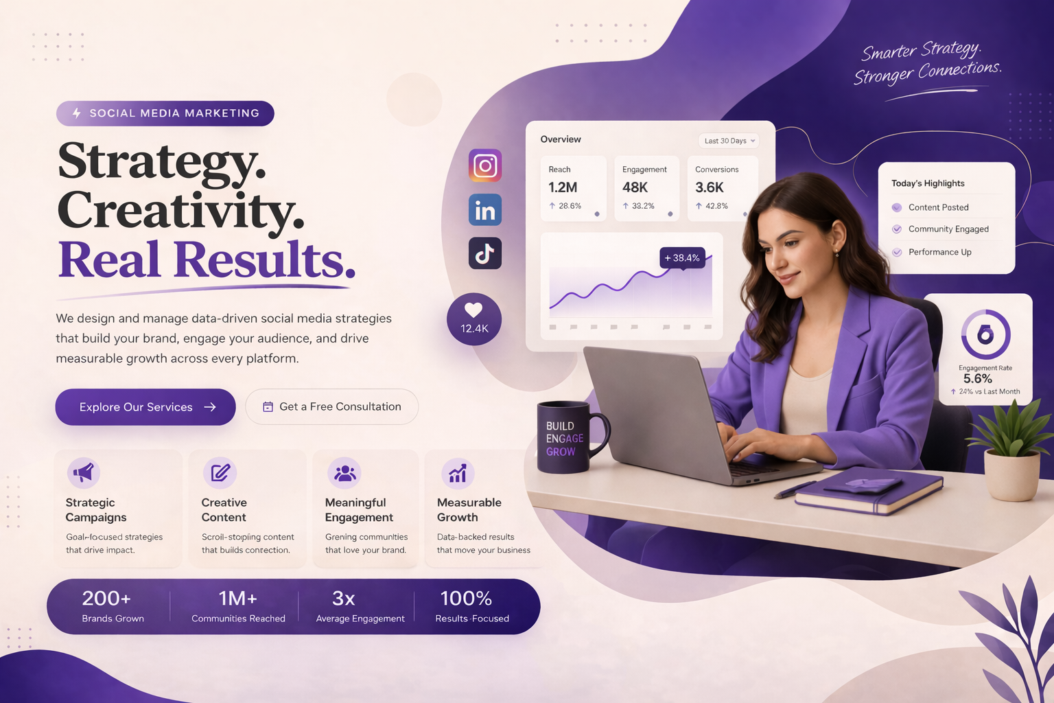 Social media marketing strategy and growth